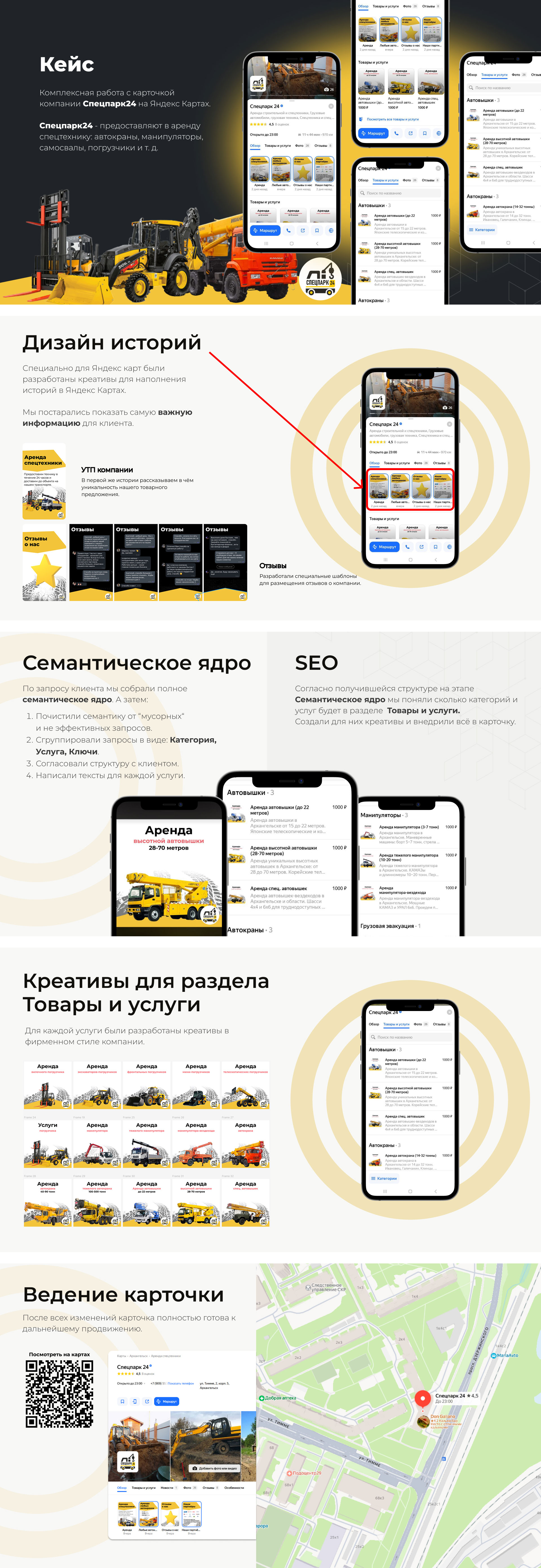Кейс: дизайн + SEO в Яндекс Картах для Спецпарк 24